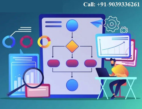 No.1 MLM Software Company in Delhi for Fastest Growing Businesses