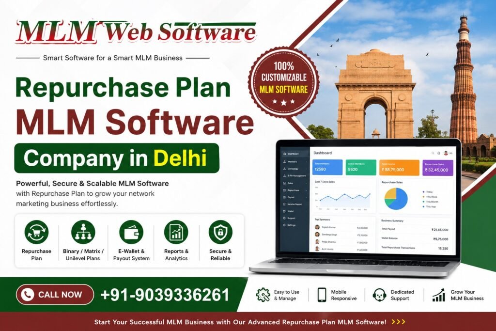 Repurchase Plan MLM Software Company in Delhi