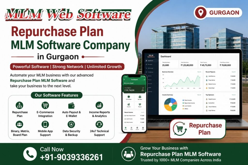 Repurchase Plan MLM Software Company in Gurgaon